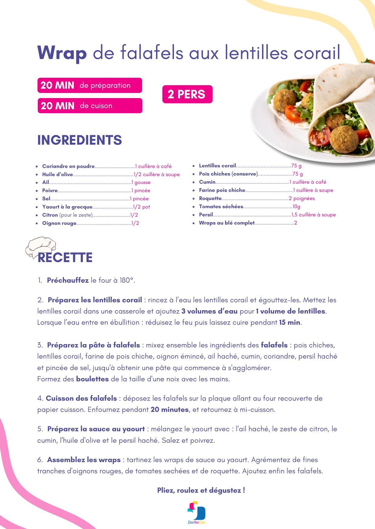 Recette : Wrap de falafels aux lentilles corail