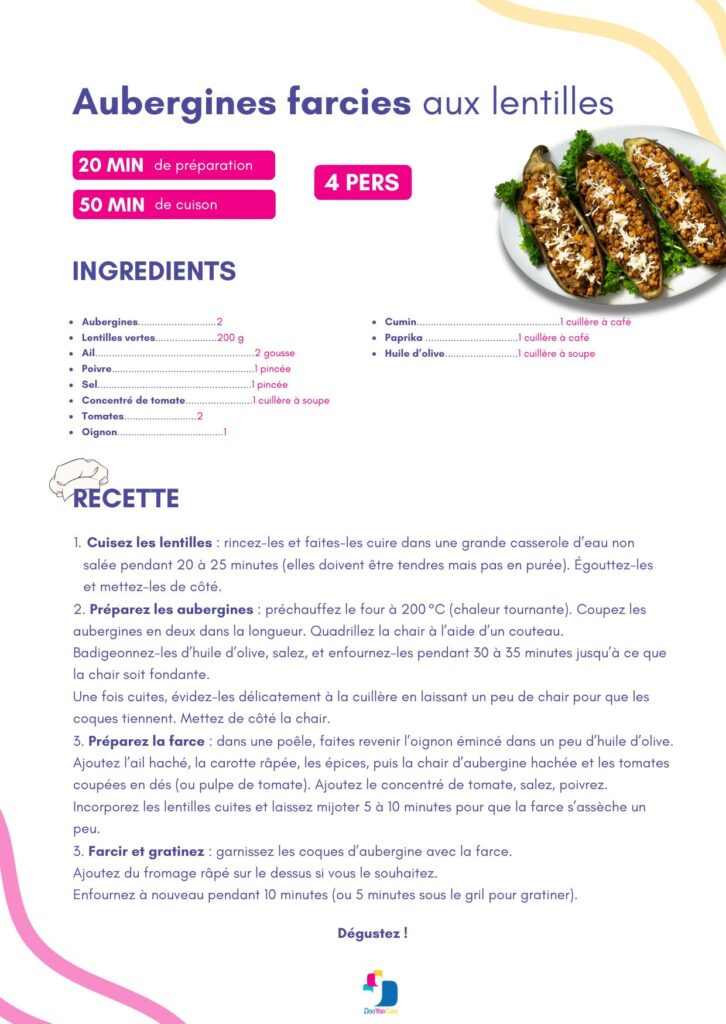Recette : Aubergines farcies aux lentilles