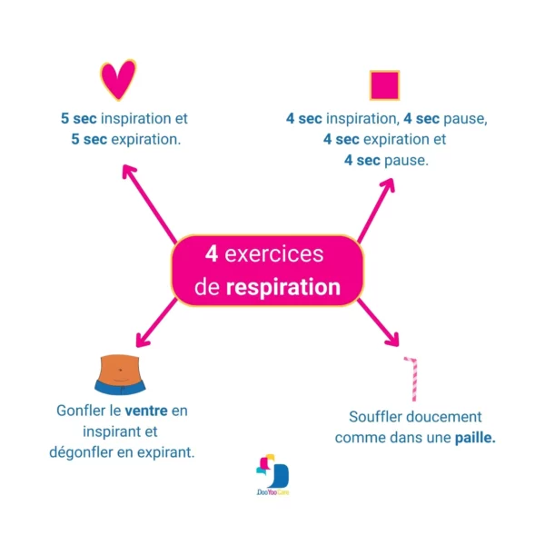 Faire des exercices de respiration au travail