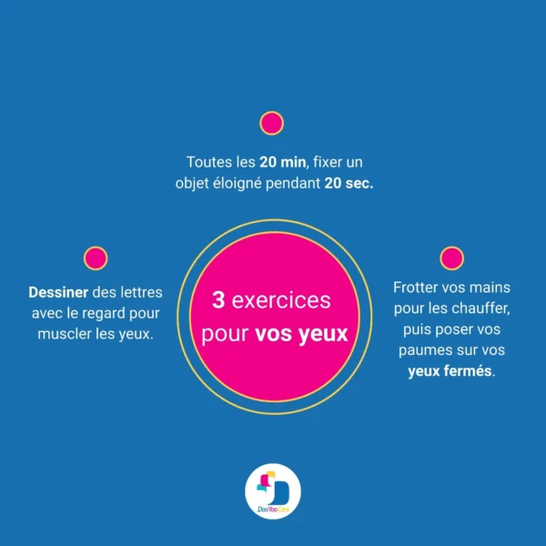 Pratiquer des exercices pour les yeux au travail