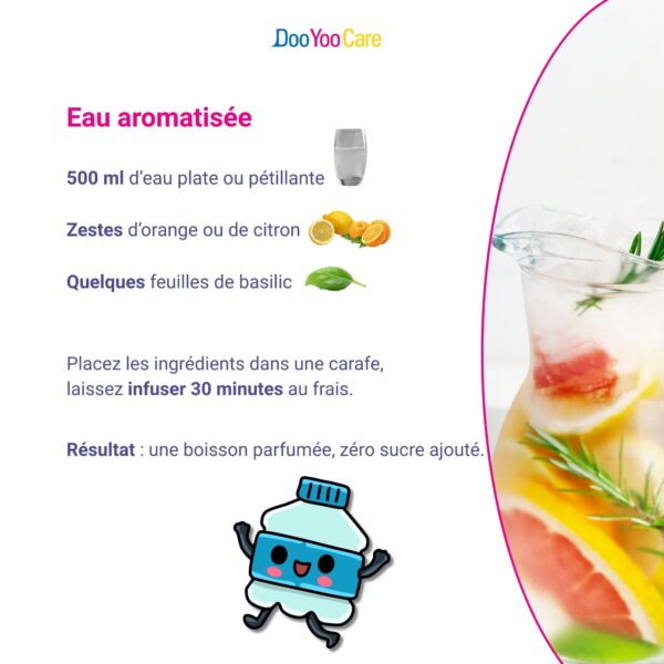 Recette eau aromatisée