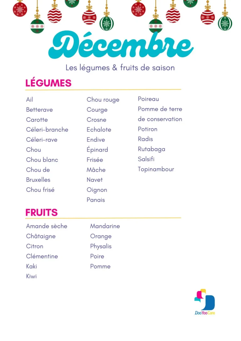 Fruits et légumes de saison décembre