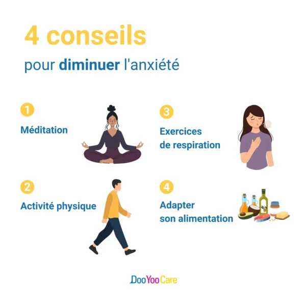 Diminuer l'anxiété