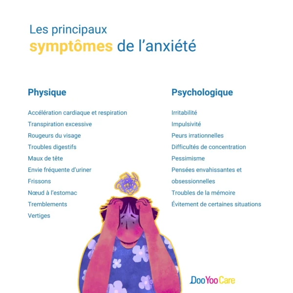Les principaux symptômes de l’anxiété